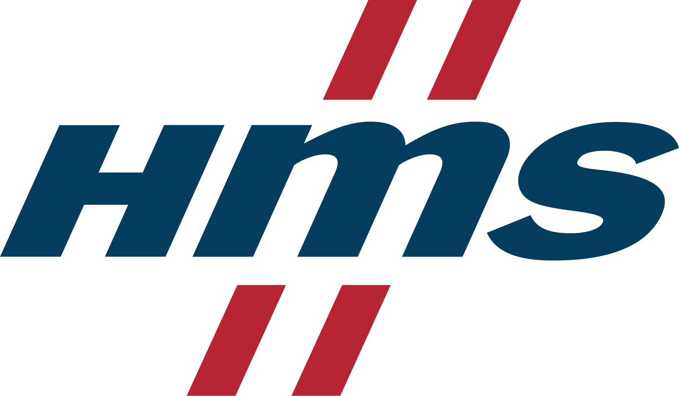 HMS Networks Logo